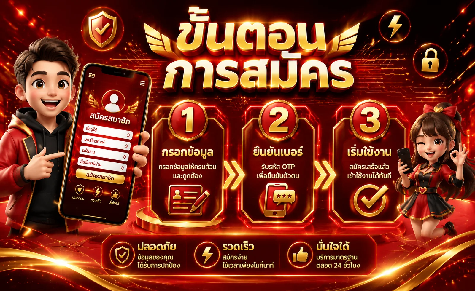 ขั้นตอนสมัครสมาชิก PGJACKPOT168 ง่ายใน 2 นาที
